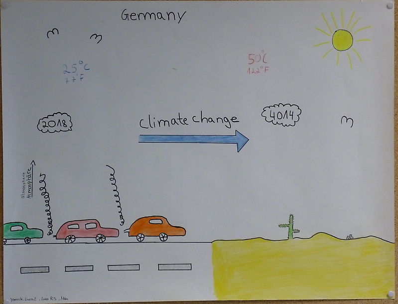 Global Challenges - Climate Change